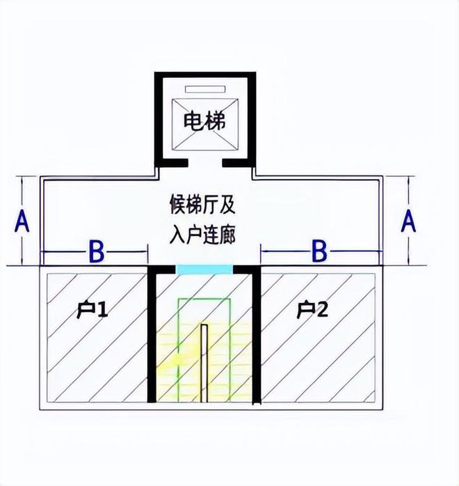 住宅增设电梯及连廊尺寸要求公布k8凯发一触即发襄阳市区既有